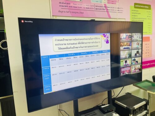 พมจ.พัทลุง ร่วมประชุมคณะอนุกรรมการติดตามผลการดำเนินงานและการใช้จ่ายงบประมาณในคณะกรรมการบริหารจังหวัดแบบบูรณาการ (ก.บ.จ.) จังหวัดพัทลุง ครั้งที่ 1/2565