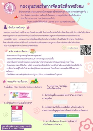 📢 สำนักงานพัฒนาสังคมและความมั่นคงของมนุษย์จังหวัดพัทลุง ประชาสัมพันธ์
